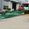 Hot sale! China Movable Loading Dock Ramps